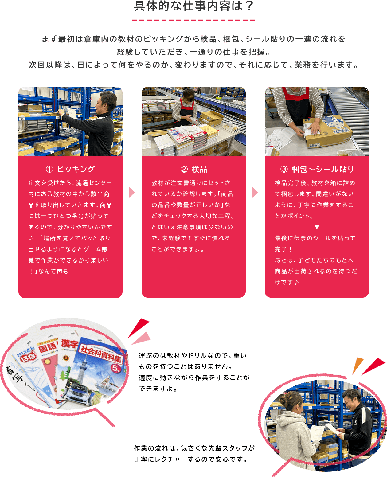 具体的な仕事内容は？