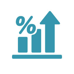 特定処遇改善加算手当