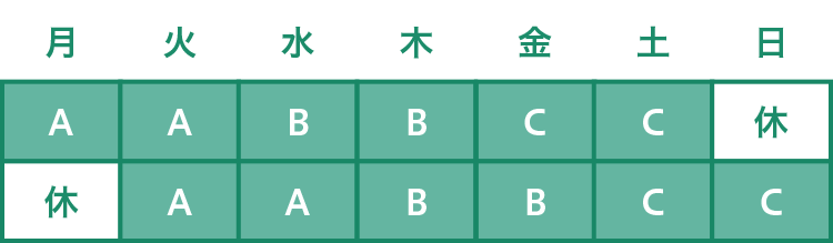 2直2交代（週休2日制）の勤務シフト例の図