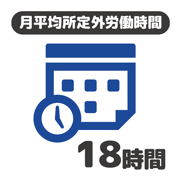 月平均所定外労働時間 18時間