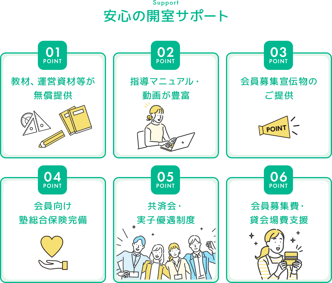 安心の開室サポート