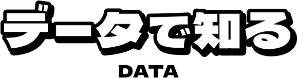 データで知る