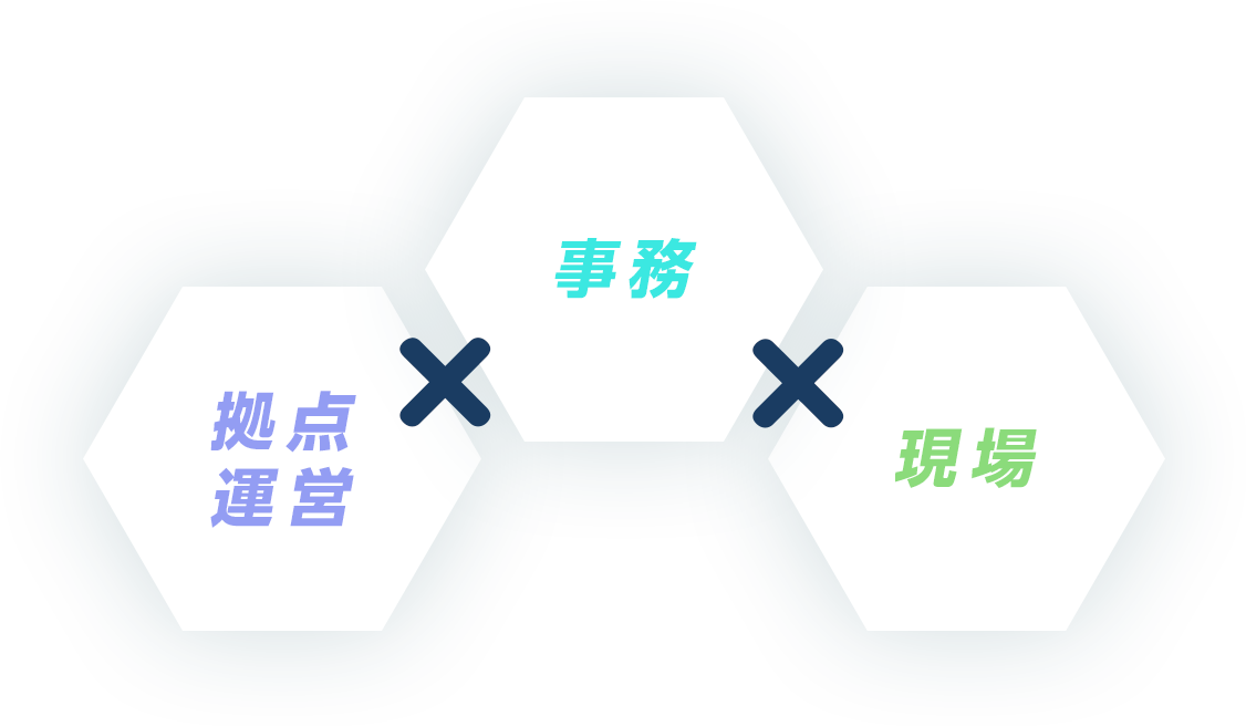 拠点運営×事務×現場