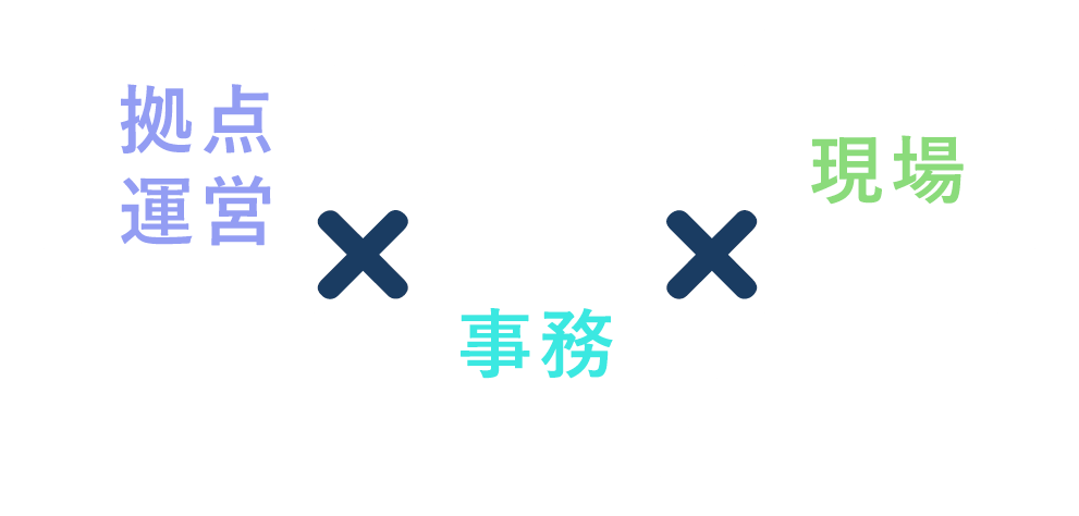 拠点運営×事務×現場