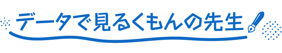 データで見る 、くもんの先生