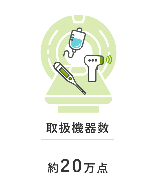 取扱機器数：約20万点