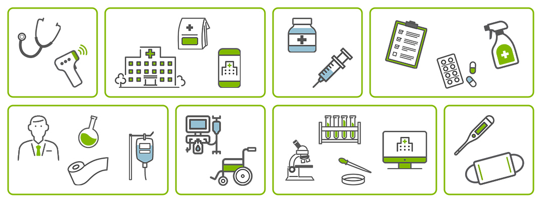 院内業務（ソリューション部事業）