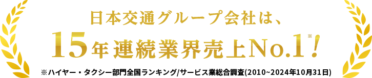 15年連続業界売り上げNo.1!