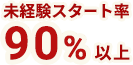 未経験スタート率90%以上