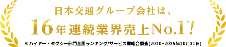 15年連続業界売り上げNo.1!