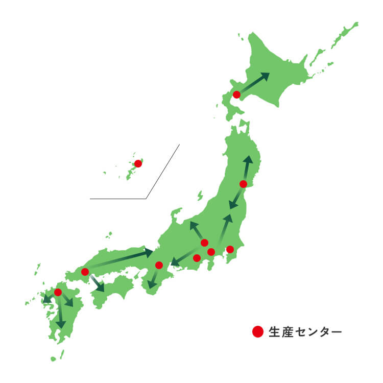 村上農園の生産センターと物流ネットワークの図