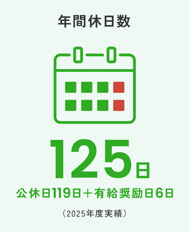 年間休日数　125日（公休日119日＋有給奨励日6日）　（2025年度実績）