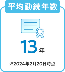 平均勤続年数