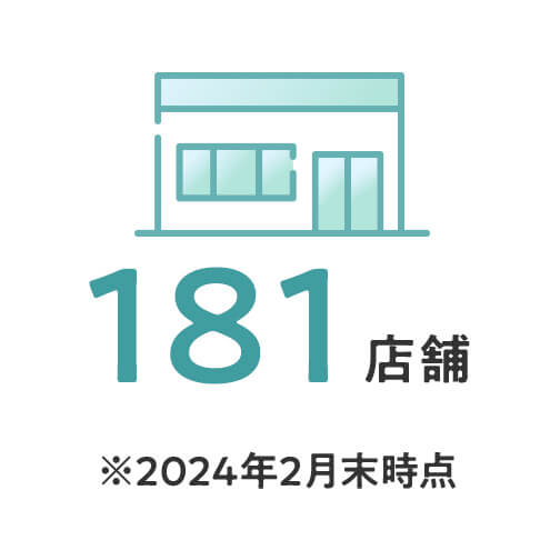 店舗数