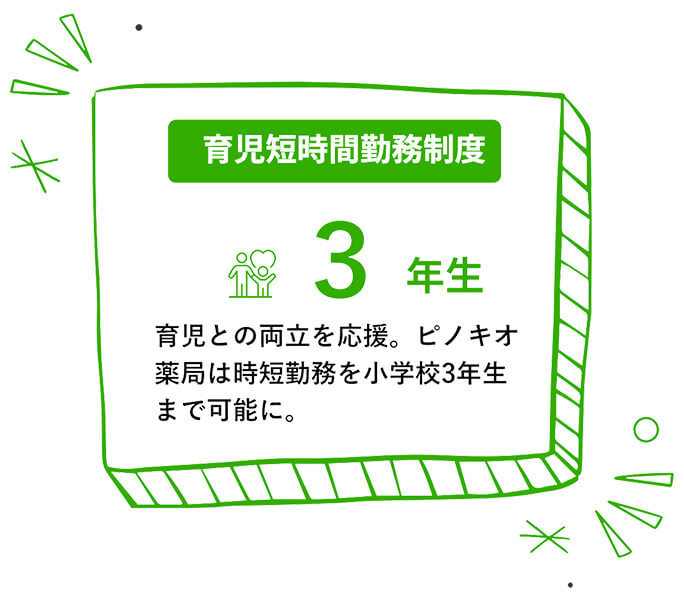 育児短時間勤務制度