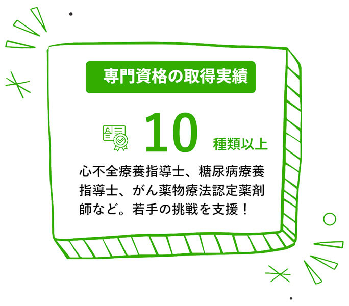 専門資格の取得実績