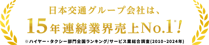 15年連続業界売り上げNo.1!