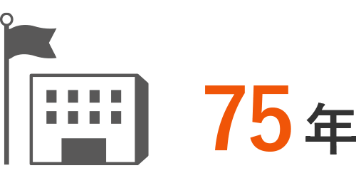 創業からの年数