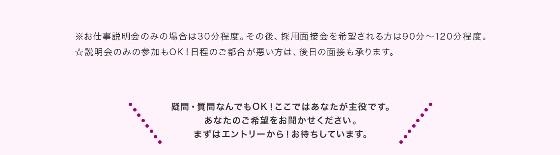 疑問・質問なんでもOK！ここではあなたが主役です。あなたのご希望をお聞かせください。まずはエントリーから！お待ちしています。