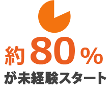約80%が未経験スタート