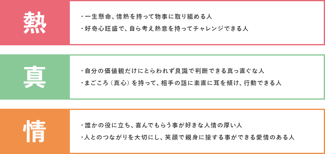 山新が求める人物像